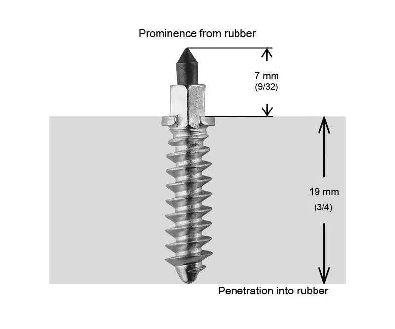 IGRIP 1 1/8" 28mm Shoulder Studs Qty 100