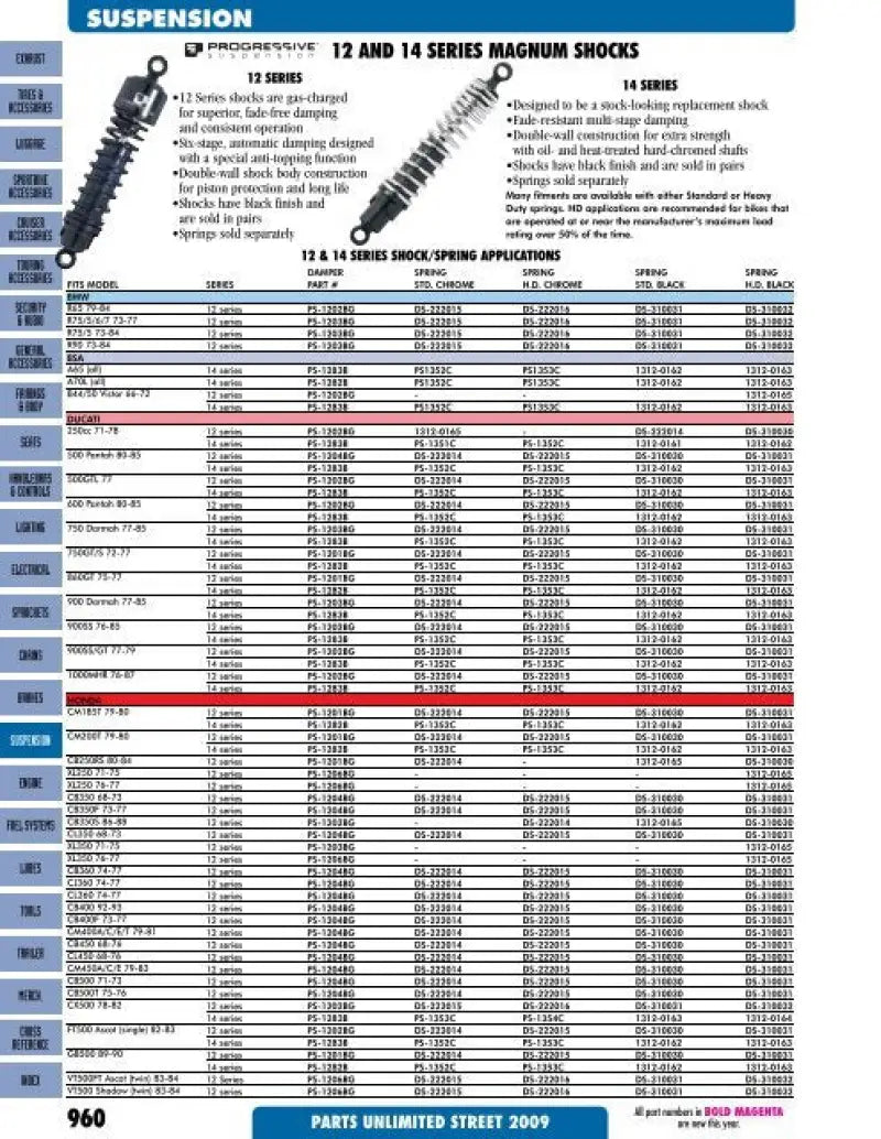 2592-P1 Stud Boy Power Point Plus 2592 Studs 1.75 Inch 24/Pk - Tracks