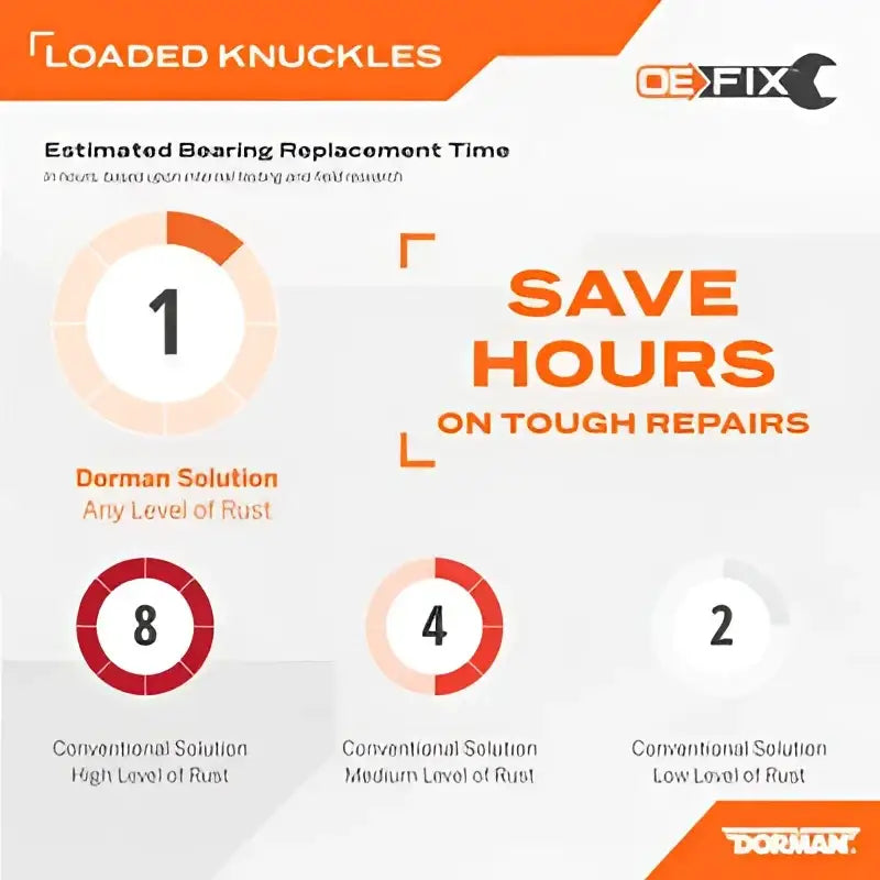 698-491 Dorman Loaded Knuckle - Wheel Bearing And Hub Assembly
