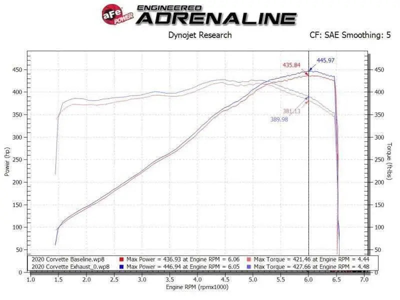 aFe 49-34124-C