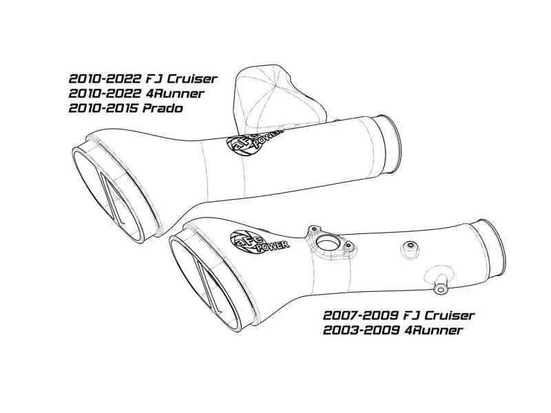aFe 50-70095R