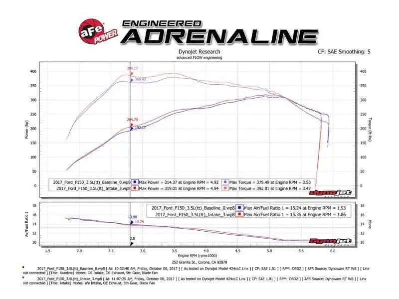 aFe 54-73120-L