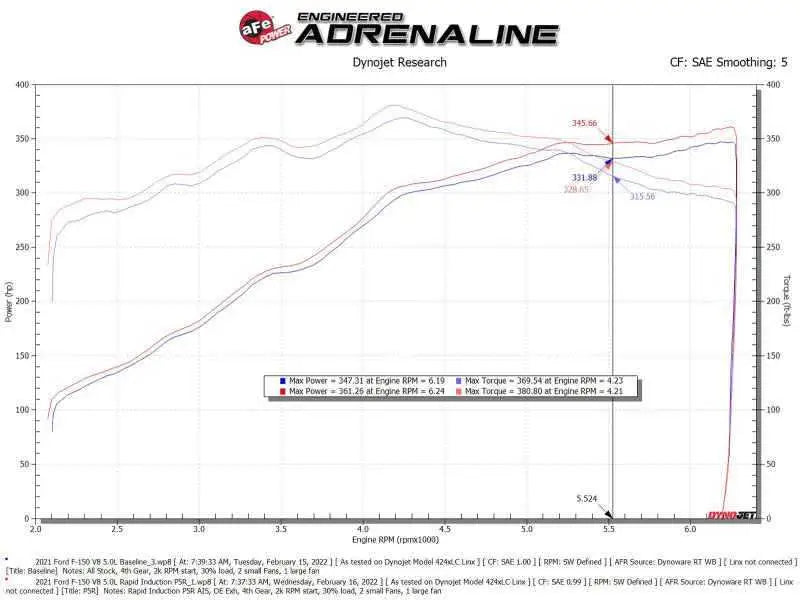 aFe 52-10012R