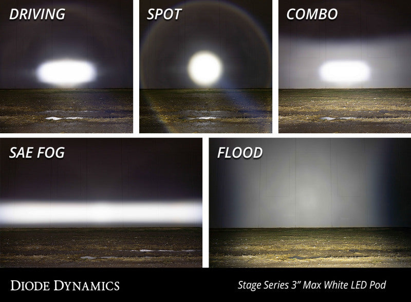 Diode Dynamics SS3 LED Pod Max - White Combo Standard (Pair) - DD6491P