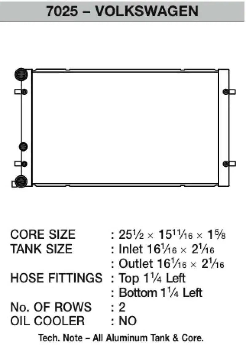CSF 7025