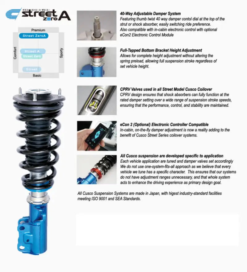 Blue and black adjustable coilover suspension kit for Toyota GR Corolla GZEA14H