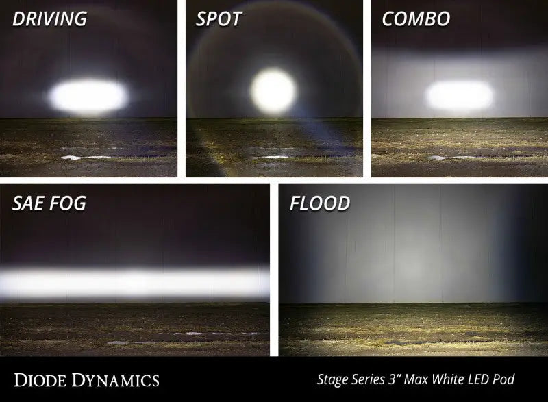 Diode Dynamics SS3 LED Pod Max - White Driving Standard (Pair) - DD6487P