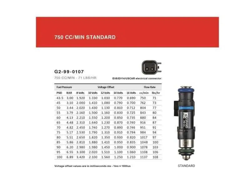 Grams Performance G2-0750-0501