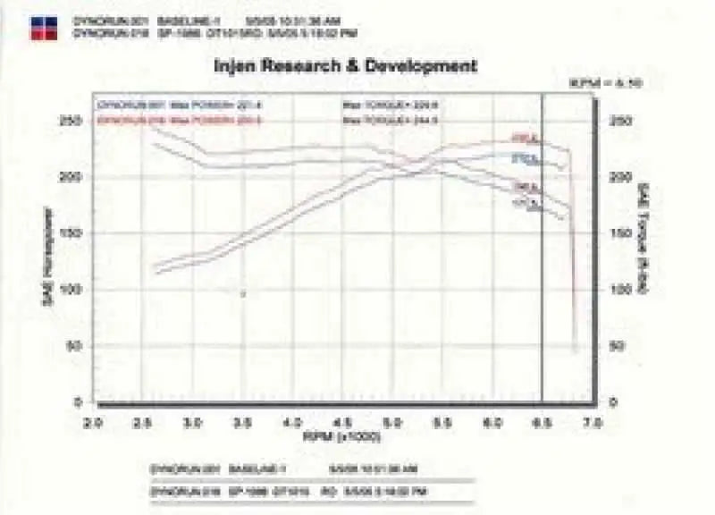 Injen SP1986P