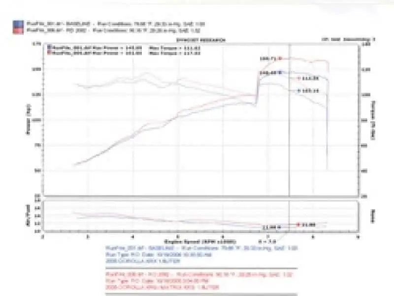 Injen RD2082P