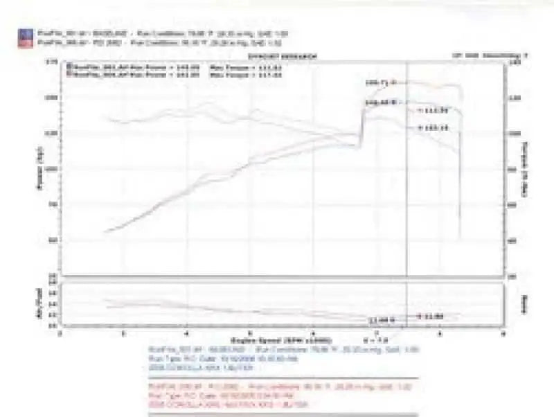 Injen RD2082P