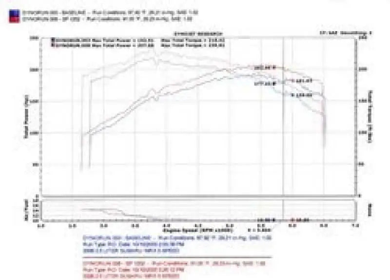 Injen SP1202WR