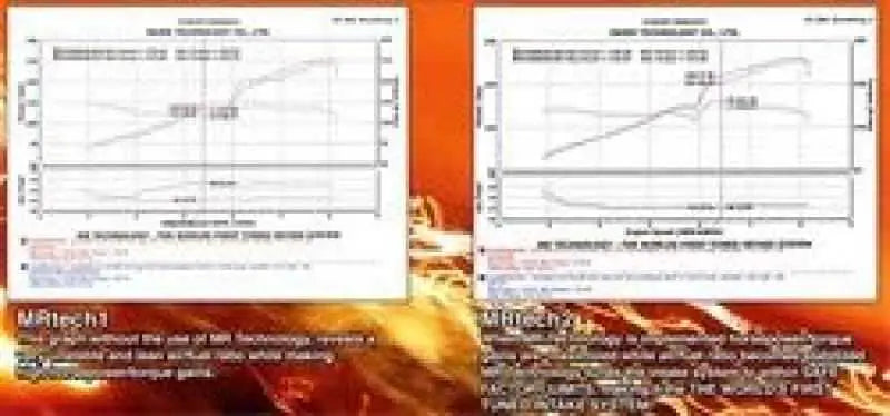 Injen SP1577P
