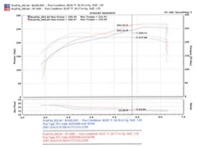 Injen SP2092P