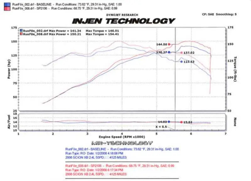 Injen SP2106BLK