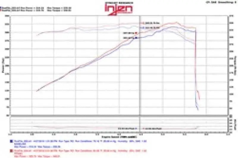 Injen PF5021P