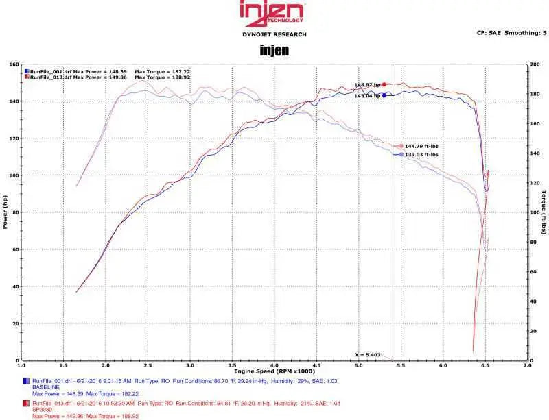 Injen SP3030P