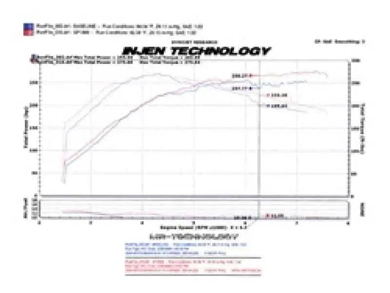 Injen SP1899BLK