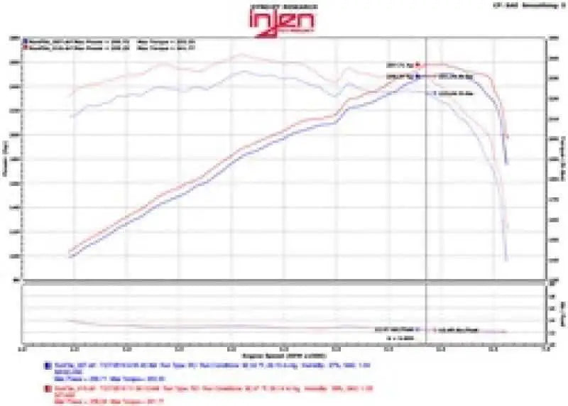 Injen SP1480BLK