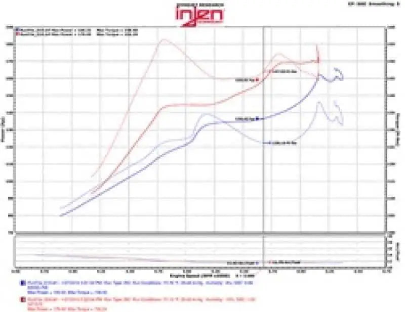Injen SP1572P
