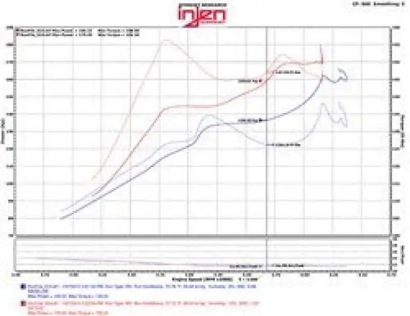 Injen SP1572P
