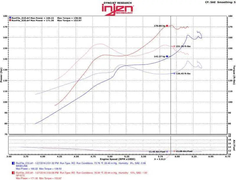 Injen SP1573BLK