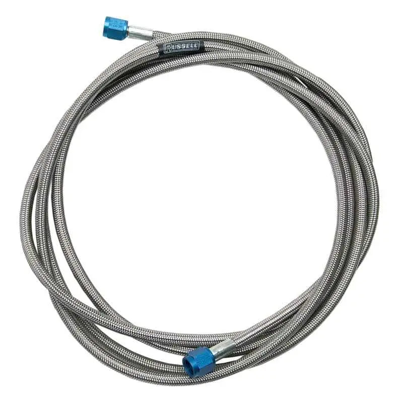 Russell 658510