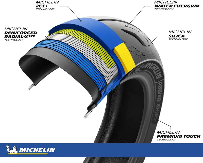 Tire Power Shift Scooter Frt 120/70r17 56h Radial Tl - MICHELIN