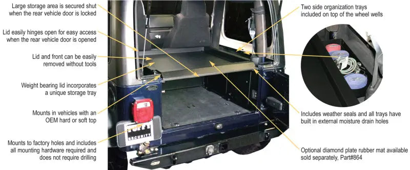 Tuffy Tj Lj & Yj Security Deck Enclosure- 01 Blk - Tuffy Products