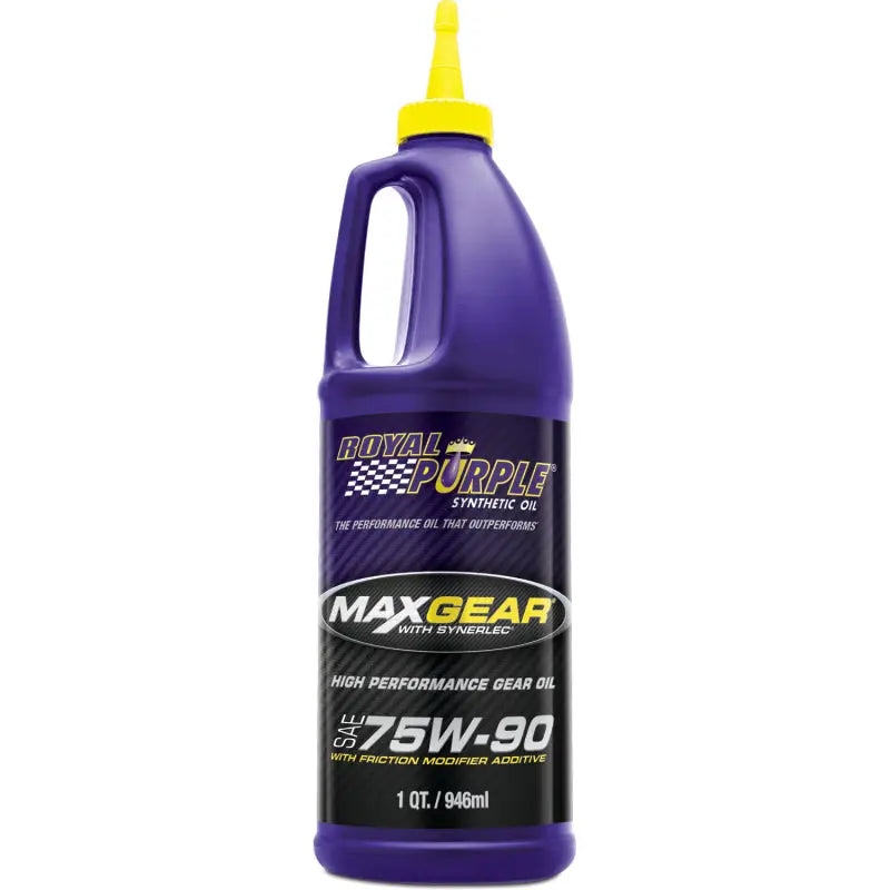 Gear Oils