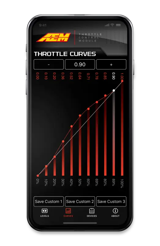 Throttle Controllers, Programmers & Chips