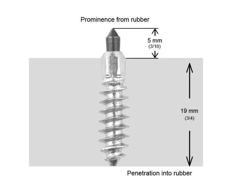 IGRIP 15/16" 24mm Std Screw Studs Qty 250
