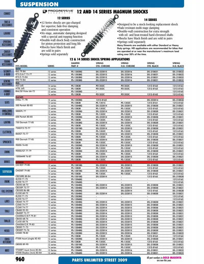2592-P1 Stud Boy Power Point Plus 2592 Studs 1.75 Inch 24/Pk - Tracks