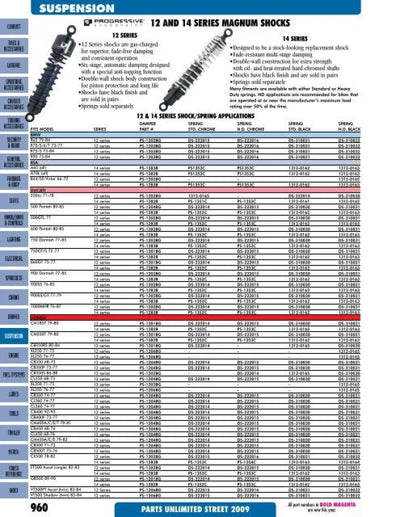 2592-P8 Stud Boy Power Point Plus 2592 Studs 1.75 Inch 84/Pk - Tracks