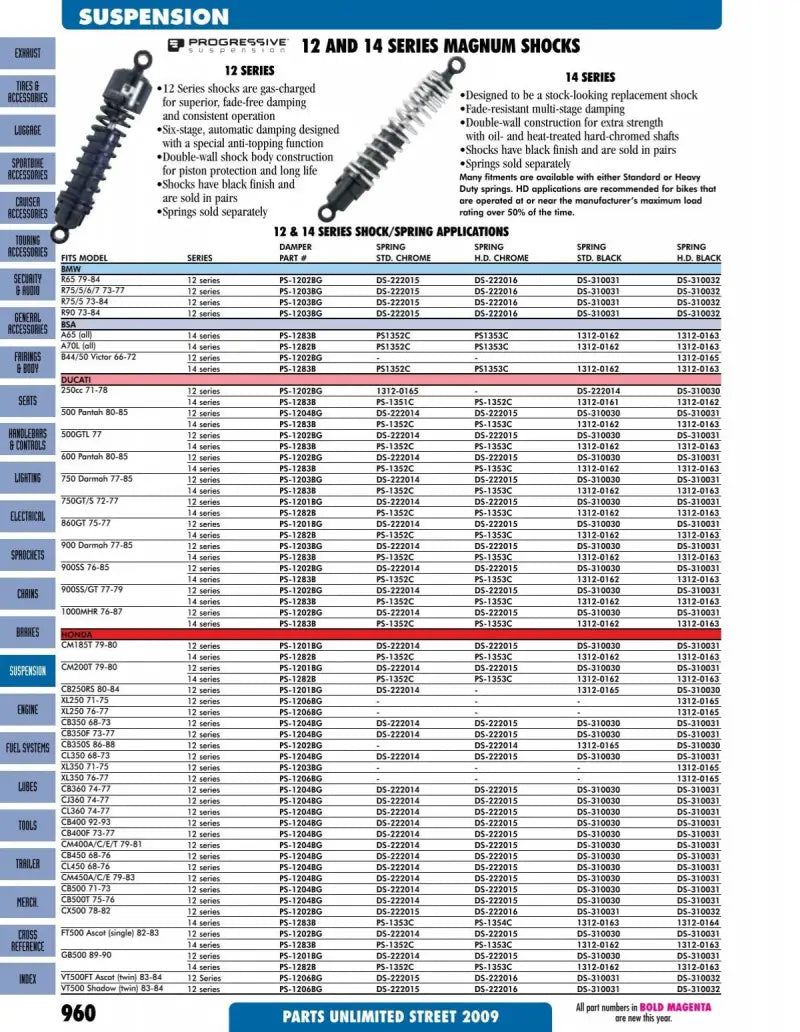 2592-P8 Stud Boy Power Point Plus 2592 Studs 1.75 Inch 84/Pk - Tracks