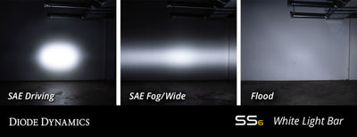 Diode Dynamics 6 In LED Light Bar Single Row Straight SS6 - White Driving Light Bar (Single) - DD5014S