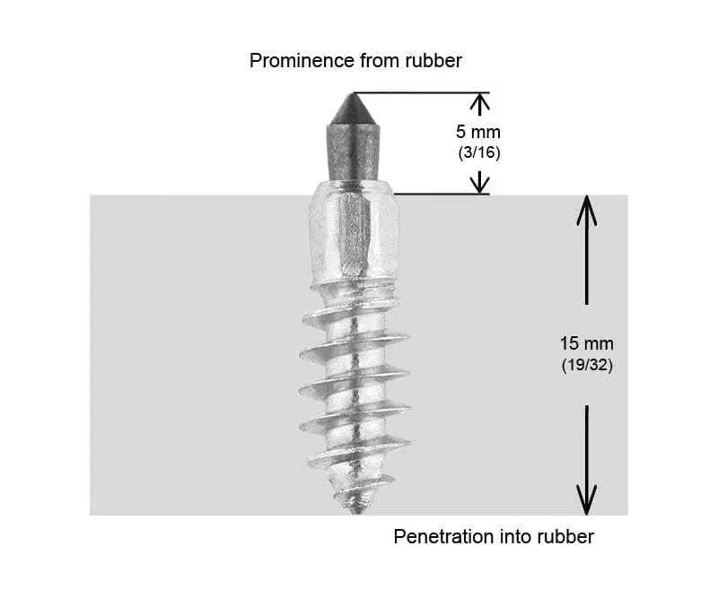 IGRIP 3/4" 20mm Standard Screw Studs Qty 150