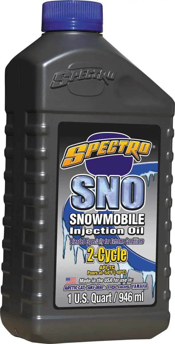 SPECTRO R.SSNO
