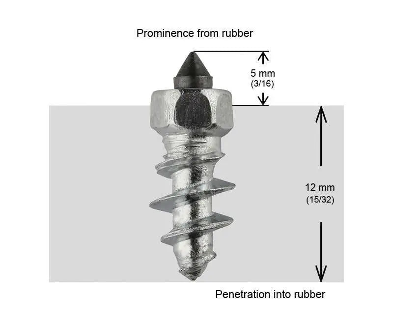 IGRIP 5/8" 15mm Std Screw Studs Qty 100