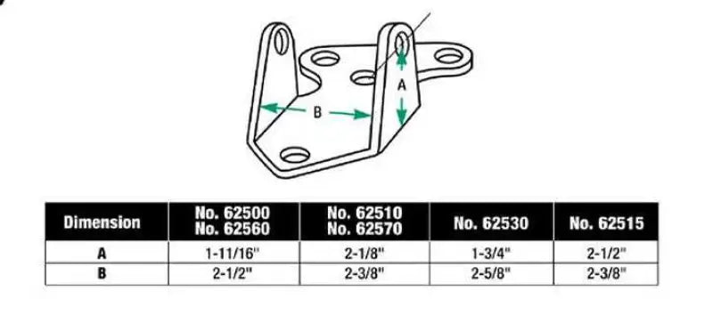 62500 Motor Mount