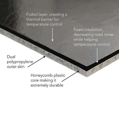 725-114-2613 Legend Fleet Insulated Duratherm Ceiling - Grey - Van Liner