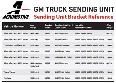 Aeromotive 05-18 Chevrolet Silverado 340 Single Drop-In Phantom System - 18356