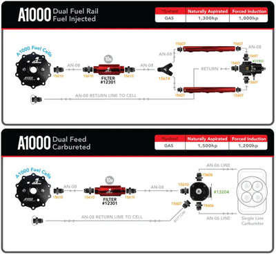 Aeromotive 20g A1000 Stealth Fuel Cell - 18661