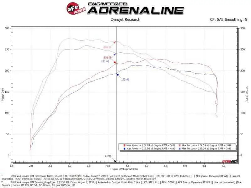 aFe 46-20415-B