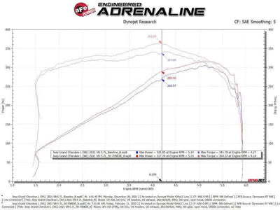 aFe 50-70093R