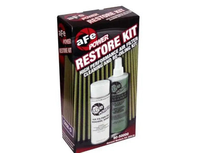 aFe 90-50000