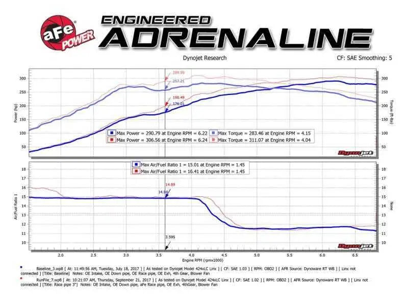 aFe 49-36617