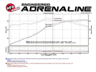 aFe 48-36316-YC
