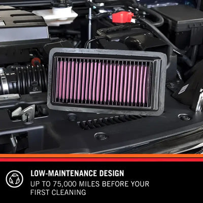 Air Filter Washable; Red; Cotton Gauze; Panel - Truck & Automotive