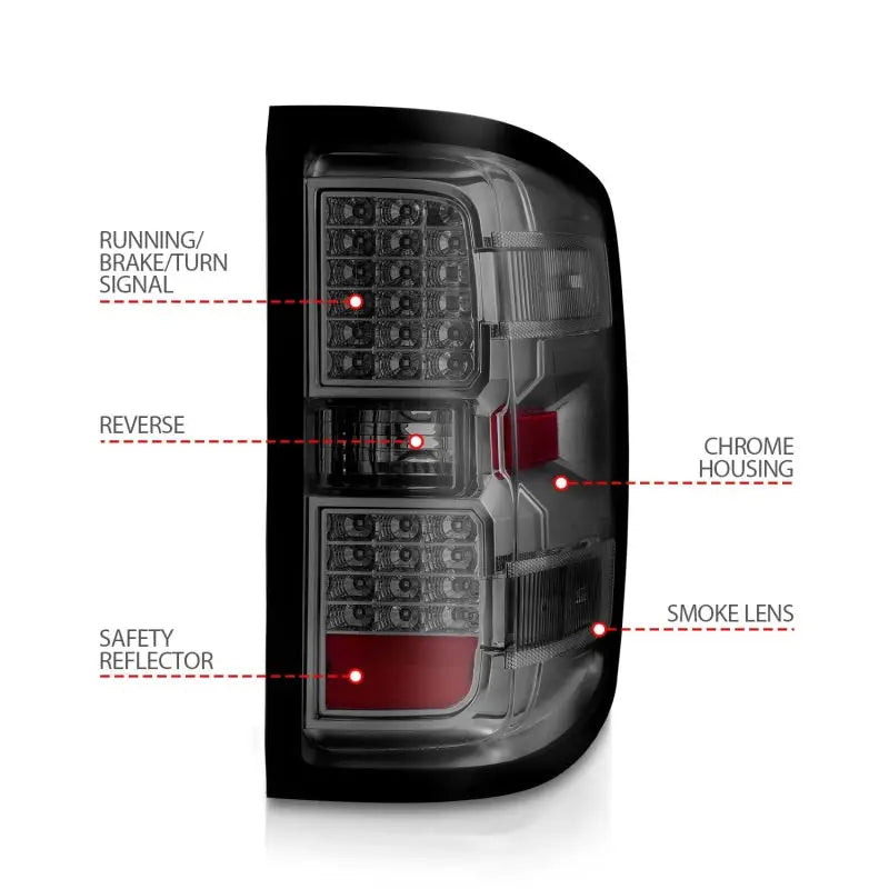 Smoke LED tail lights for 2015-2019 Chevy Silverado 2500HD 3500HD